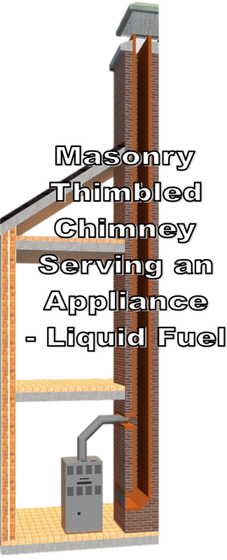 A liquid fuel appliance is shown connected to a chimney with a chimney cap.