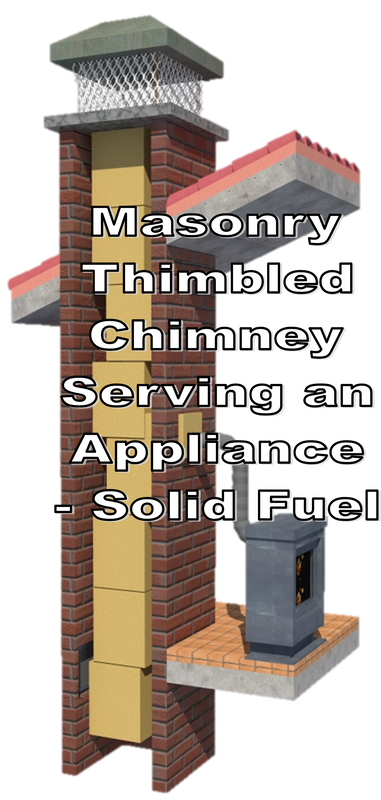 A woodstove is connected to masonry flue tiles through a thimble. The chimney has a cap.